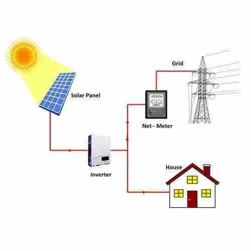 grid connected solar power system