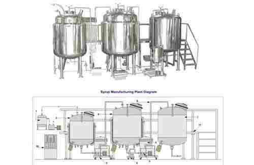 380 Volt Sugar Syrup Perpetration Plant For Industrial Use