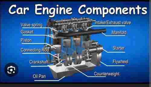 Car Engine Parts 