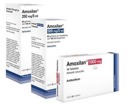 antibiotic tablets