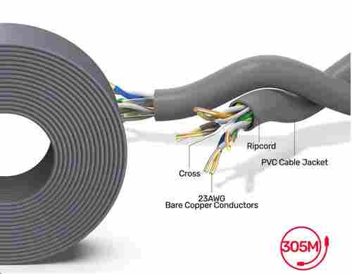 RJ45 Ethernet Cable