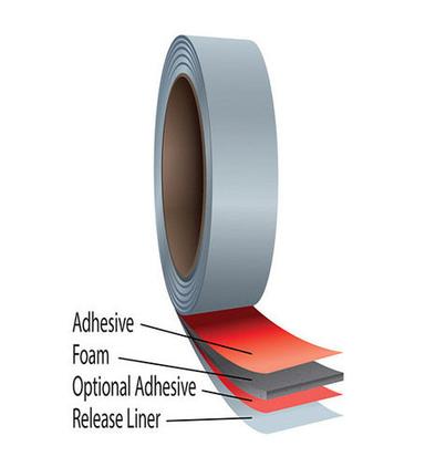 Single Sided Pressure Sensitive Adhesive Tape