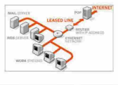 Internet Leased Line Services
