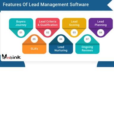 Lead Management Solutions