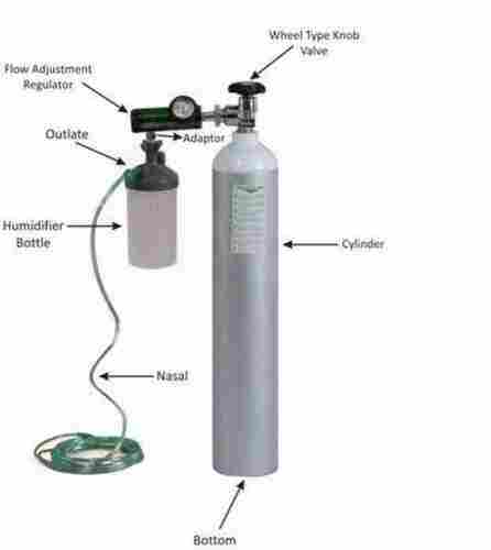 Portable Oxygen Cylinder Kit
