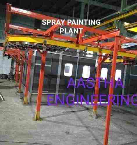 Spray Painting Plant 