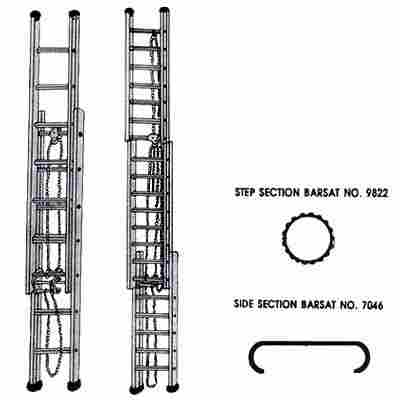 Self Supporting Ladders (1471-H)