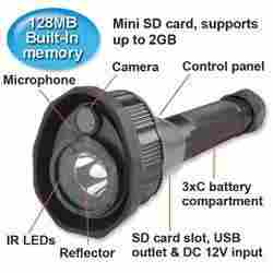 128MB Flash Lighter Camera