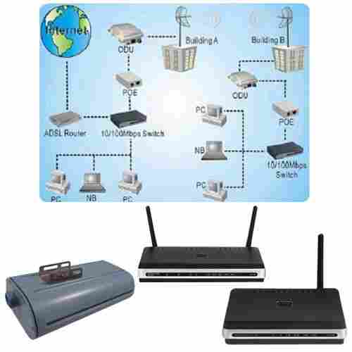 Wireless Security Networking System