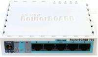 Mikrotik Router Board (Modem)