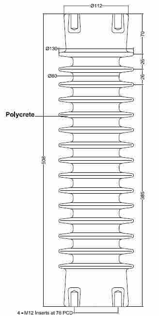 33kv Post Insulator