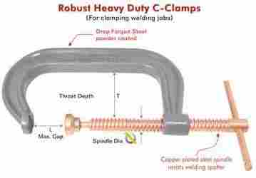 C - Clamps