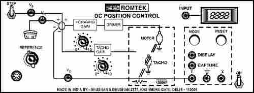 Dc Position Control System Model - 8945