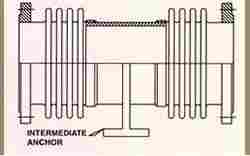 Double Expansion Joints