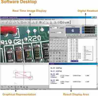 Measuring Software MSU 3D PRO