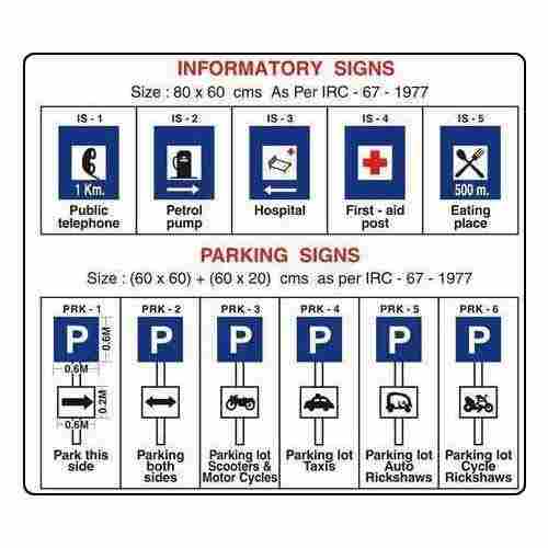 Informatory Signs