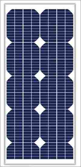 High Efficiency Solar Panels