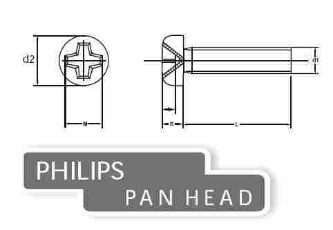 Philips Pan Head Screws