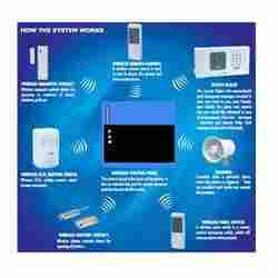 Wireless Intruder Alarm System
