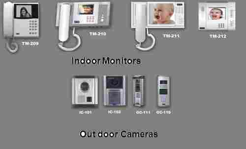 Digital Video Intercom System