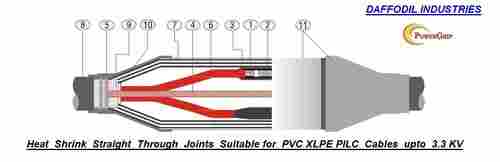 Heat Shrinkable Straight Through Joints for LT Cable