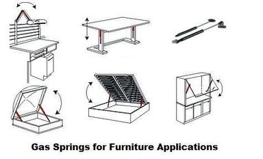 Gas Springs For Furniture