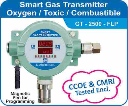 Combustible Gas Detectors With Flameproof Enclosures