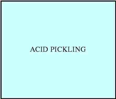 Acid Pickling