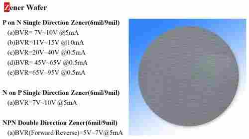 Zener Chips For LED ESD Protection