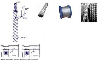 Hoist Wire Ropes