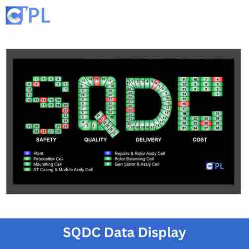 Bright and Clear SQDC Data Display