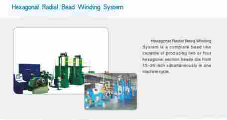 Hexagonal Radial Bead WindingA System