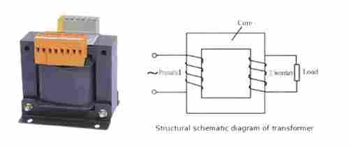Square Shape Lightweight Single And Three Phase Ei Transformers