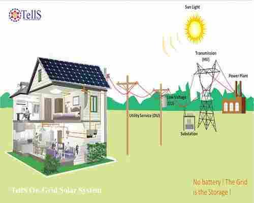 TellS On-Grid Solar Power Plant