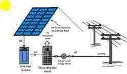 Solar Power Unit