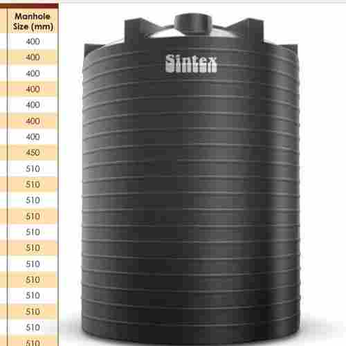 Sintex Industrial Closed Top Chemical Storage Tank