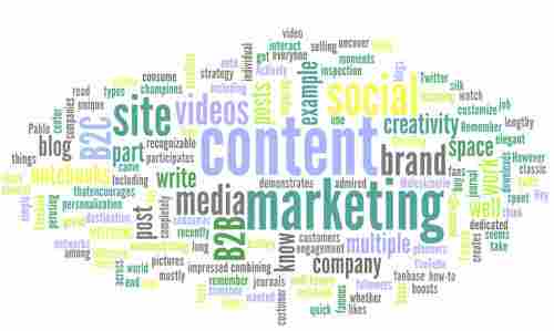 Best Content Marketing Service