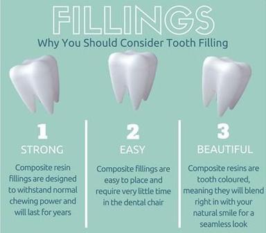 Dental Fillings Services