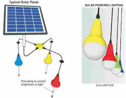 Solar Instant Lights