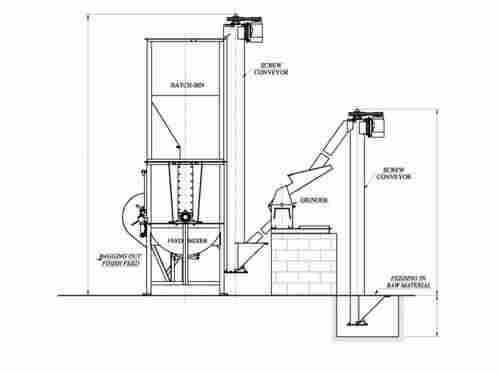 Automatic Mash Poultry Feed Plant With Dumping Hopper