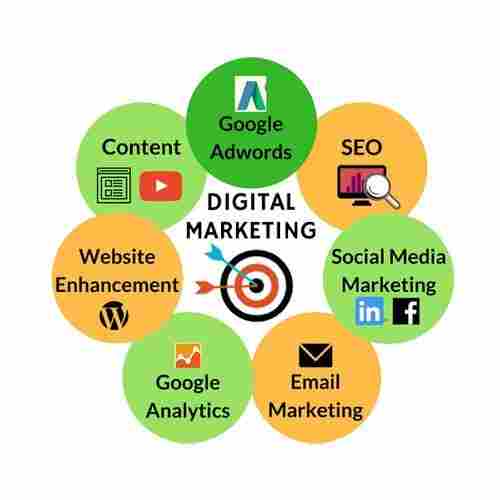 Online Digital Business Marketing Services