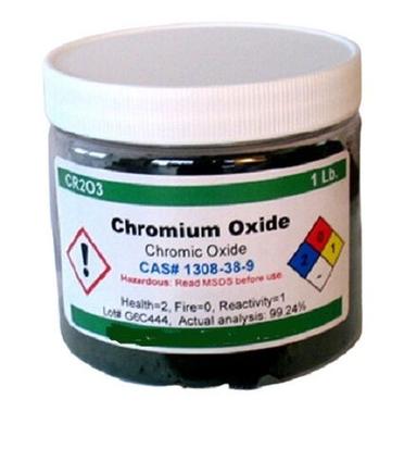Chrome Oxide Green Powder