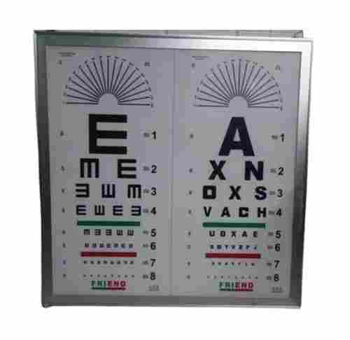 Vision Charts