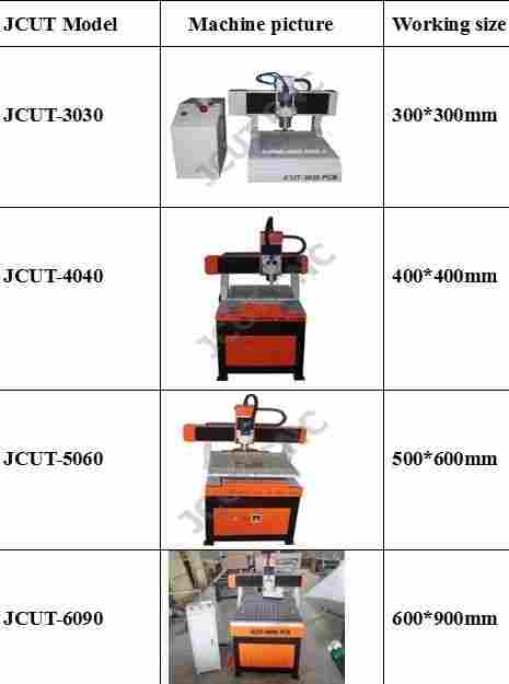 PCB Drilling Milling Machine JCUT-3030/4040/5060/6090