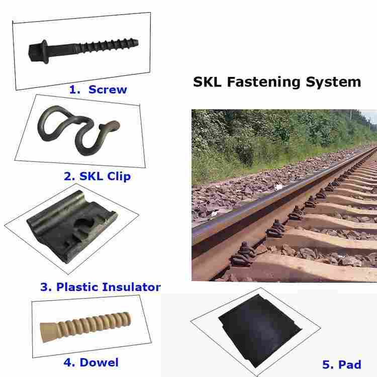 Skl Railway Fastener System For Railroad