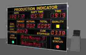 Industrial LED Display Board For Production Signage