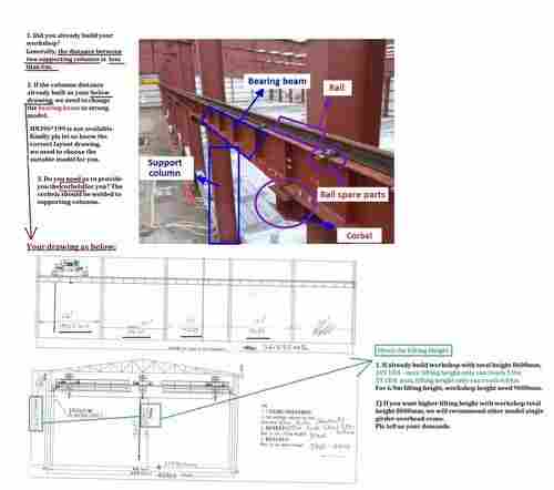 Coil Slitting Line Sheet Metal