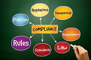 Audits And Compliance Services