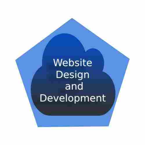 वेबसाइट डिजाइन और विकास सेवाएं