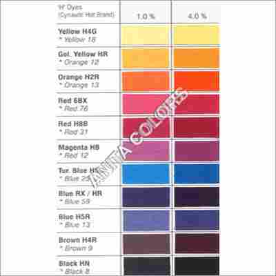 Hot Brand Reactive Dyes